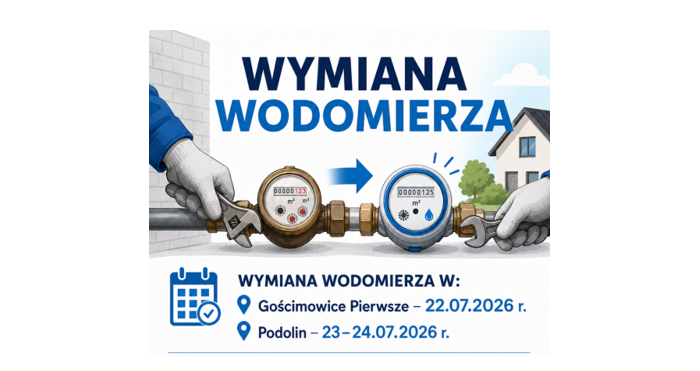 Wodomierze.